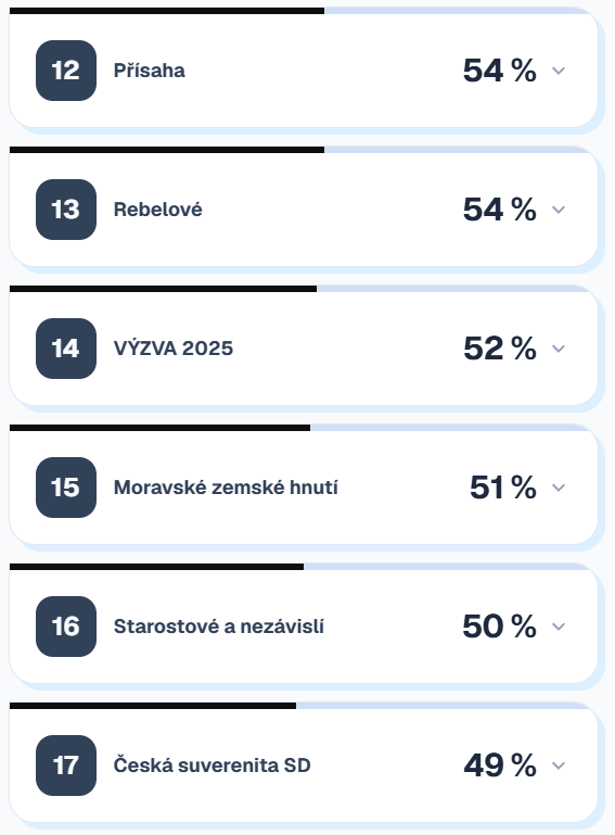 volby2025_3.png