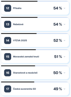 volby2025_3.png