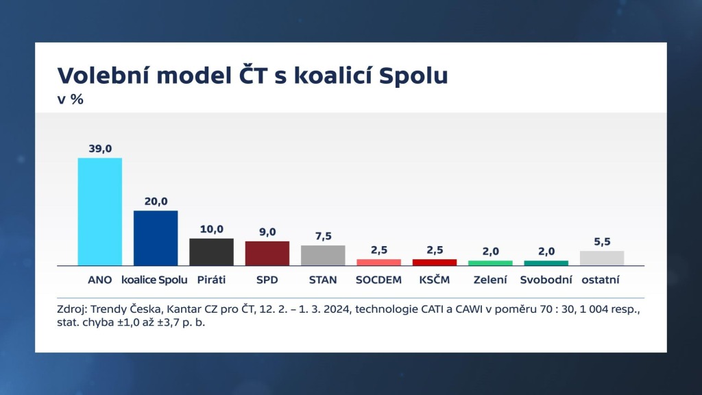 kantar20240310.jpg